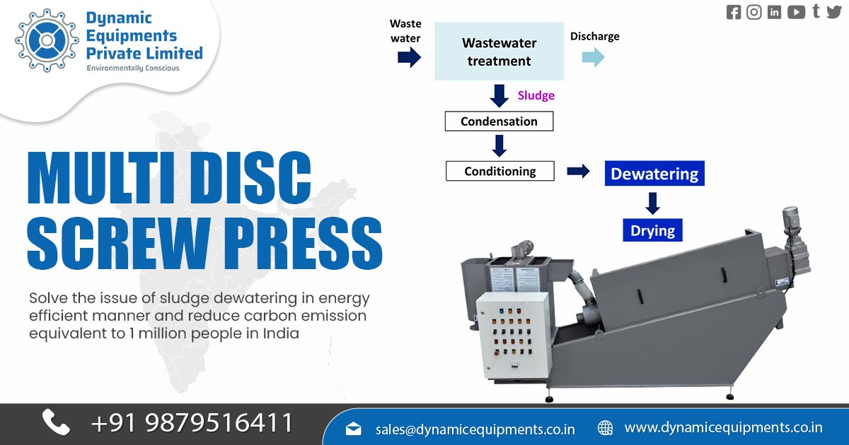 Manufacturer of Screw Press for Liquid Solid Separation Machine