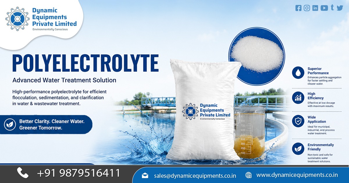 Anionic Polyelectrolyte for Water Treatment