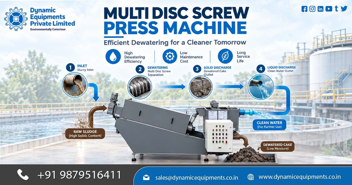 Dewatering Screw Press Machine Supplier